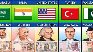 Famous People Banknotes From Different Countries In 2023