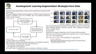 AutoAugment | Lecture 16 (Part 4) | Applied Deep Learning (Supplementary)