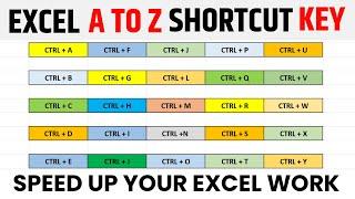 OMGA to Z shortcut keys | Excel keyboard shortcuts | Keyboard shortcuts