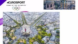 Bucle canales auxiliares eurosport Juegos Olímpicos París 2024