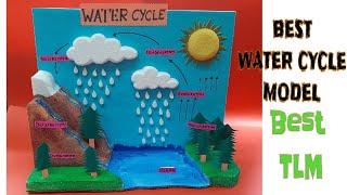 diy watercycle model 3d @standardprojectbydeepak #watercycle #water #tlm #tlmideas