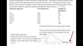 Hypothesis Testing Practice