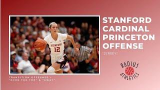 Stanford Cardinal - Princeton Offense ("JERSEY") - Transition Offense, Over The Top and Away