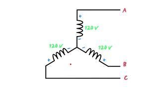 Wye Voltage (Line vs Phase)