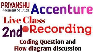 Accenture Questions Answer Class | Accenture Coding Questions with Solution | Accenture Previous Que