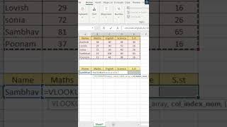 Advance vlookup in Excel #shortsvideo #tipsandtricks #trendingshorts #exceltips #shortcutkeys