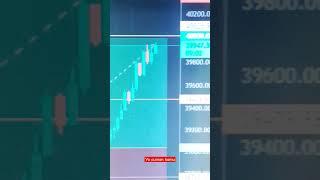 BITCOIN Manis etf #viral #viralvideo #viralshorts #btc #trading #trending #education #cryptocurrency