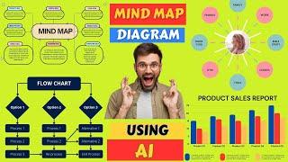 Create AI Diagrams, Flowcharts, Mind Maps, Graphs, Slides, Presentations, Graphic Organizers Online