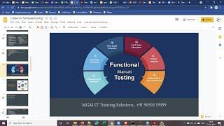 MGM IT Training-May24-Software Functional Testing(Manual)-Demo1-WhatsApp 9059219399 for Enrollment