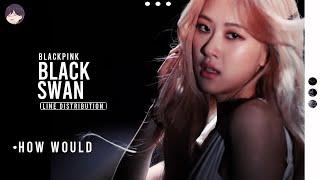 How Would•BLACKPINK sing BLACK SWAN by BTS•Line Distribution