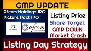 Afcom Holdings IPO GMP - Listing Day Strategy | Picture Post Studios IPO GMP | ShareX India