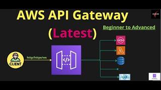AWS API Gateway tutorial ( Latest)