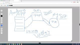 Fetch Data from Mysql Using Php and Android with Volley Part 1