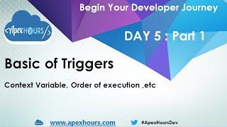 Basic of Triggers | DAY 5 Part 1