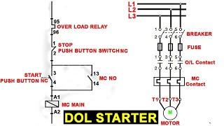 EASY WAY DOL Starter Circuit  and Control Diagram | DOL_ Direct ON Line | Envoy eyes
