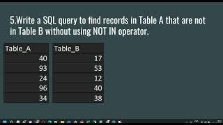 Write a SQL query to find records in Table A that are not in Table B without using NOT IN operator.
