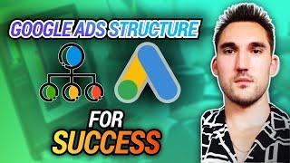 How to Structure Your Google Ads Campaigns For Success