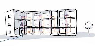 GF Hycleen Automation System - GF Piping Systems - Italiano