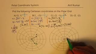 Convert Cartesian Coordinates to Polar Coordinate and Then Plot on Grid