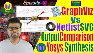 Yosys Tutorial: Comparing NetlistSVG and GraphViz Outputs Side-by-Side