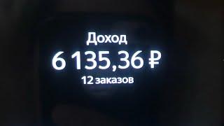 25-апрель Яндекс такси Санкт-Петербург. Тариф Эконом