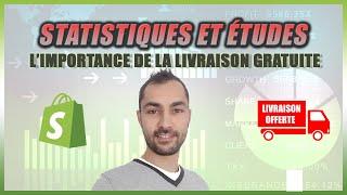 Impact de la livraison gratuite sur le taux de conversion