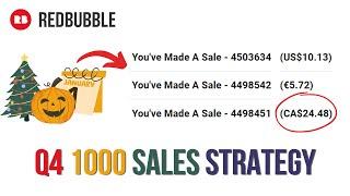 MY REDBUBBLE 1000 SALES STRATEGY