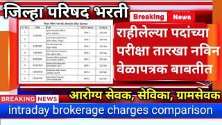 zp bharti new time table/zp bharti latest update 2023/intraday brokerage charges comparison