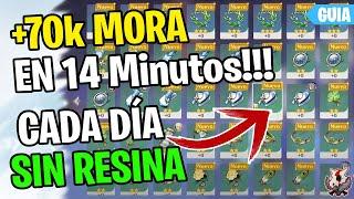 CÓMO CONSEGUIR MORA FÁCIL RUTA FARMEO 140 ARTEFACTOS AL DÍA GUÍA F2P sin RESINA Genshin Impact