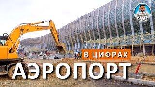  НОВЫЙ АЭРОПОРТ СИМФЕРОПОЛЯ. ФАКТЫ. КАПИТАН КРЫМ