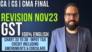 Chart 33 to 38 Input Tax Credit Including amendments & Circulars | IDT Revision Nov23| 100% English