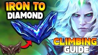 Viego Iron to Diamond #1 - Viego Jungle Gameplay Guide | Build & Runes League of Legends Season 14