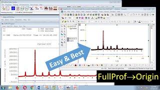 Plot FullProf Rietveld Refinement Graph in Origin - Import Refinement data into Origin