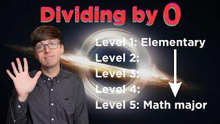 Dividing by Zero in Five Levels -- Elementary to Math Major