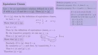 (Abstract Algebra 1) Equivalence Classes