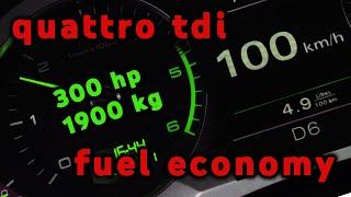 Audi quattro tdi fuel economy 4k 2021