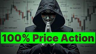 I Found The Most Accurate Gold Trading Strategy | XAUUSD Trading Course