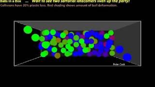 Bouncing balls in a box | Python simulation