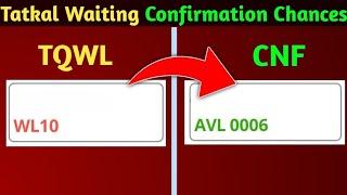 Tatkal Waiting Ticket Confirmation Chances | Tatkal Waiting Confirm Hota Hai Ki Nahin | The RailBook