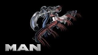 MAN - Turbo Charger EVBec | MAN Truck & Bus