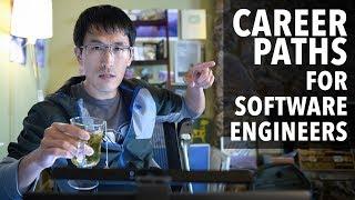 Career Paths for Software Engineers and how to navigate it.