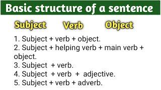 Basic structure of a sentence | subject verb object