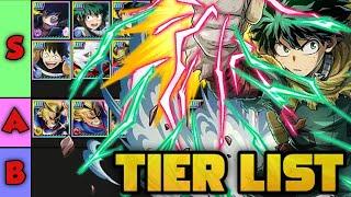 *NEW* ULTRA ARENA TIER LIST! APRIL 2024! | My Hero Ultra Impact