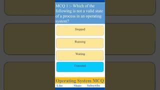 Most Important Operating System Mcq for process #shorts #ytshorts #trending #viral #study