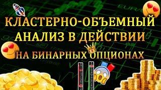 Кластерно-объемный анализ на бинарных опционах (volume analysis)Cтратегия грааль от Cryptoprofit