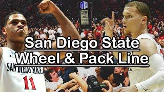 How San Diego State Started a Perfect 26-0