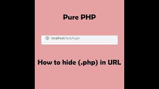 How to hide (.php) extension in URL