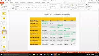 SQL Versions and Service Packs