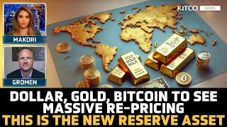 US Dollar to Get Re-Priced from ‘Widely Overvalued’ Levels, Massive Impact on Gold, Bitcoin Targets