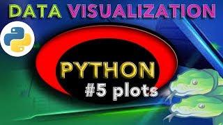 Data visualization with python #5 how to save your graphs as png, pdf ,svg, jpg